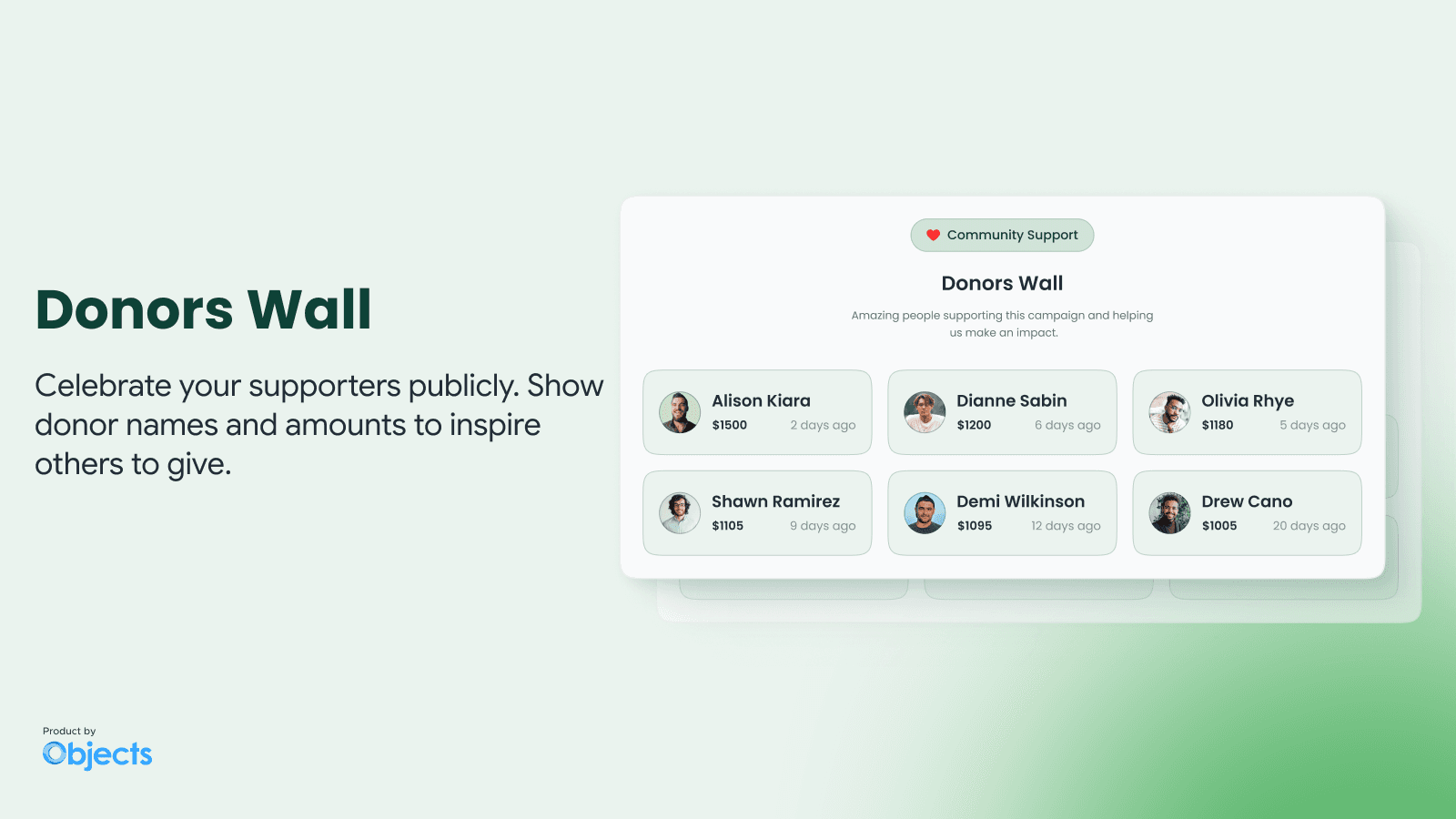 Display Your Donor Wall to Inspire More Giving, Donate Now: Donation & Charity