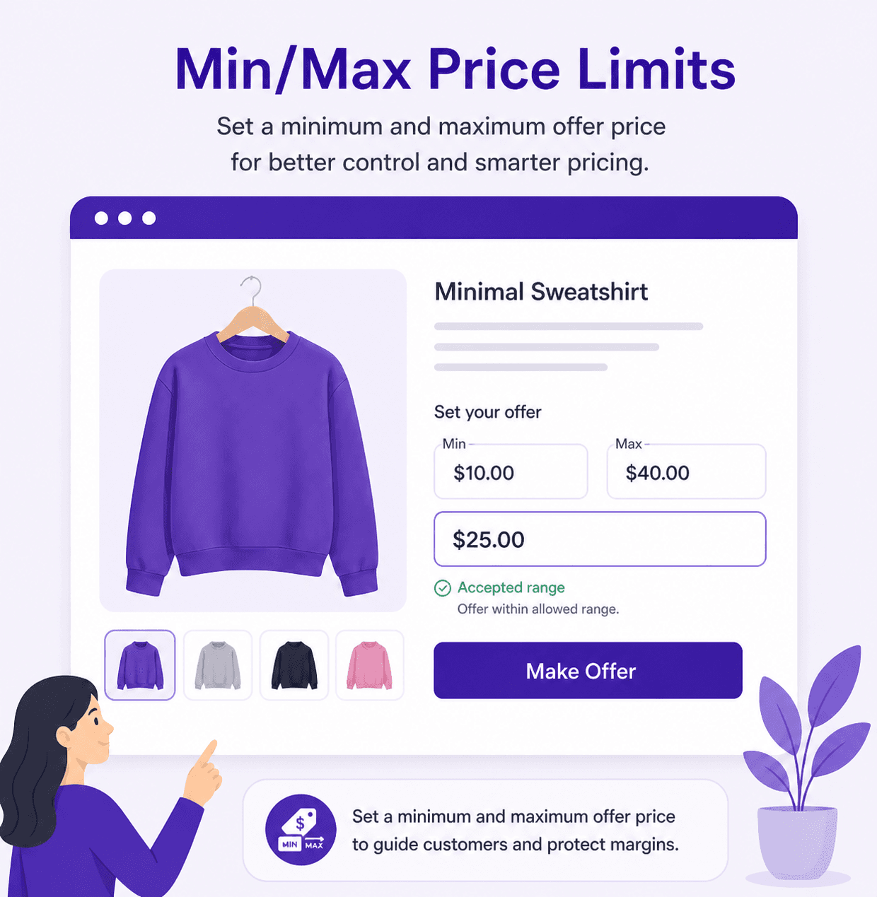 Min/Max Guardrails Protect Your Margin, Offer Your Price - Make Offers