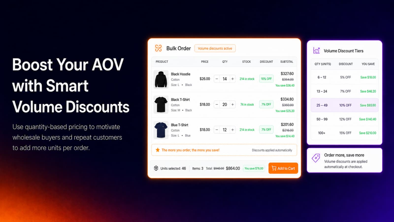 Volume Discounts That Grow the Cart, Smart Variant Table: B2B Order